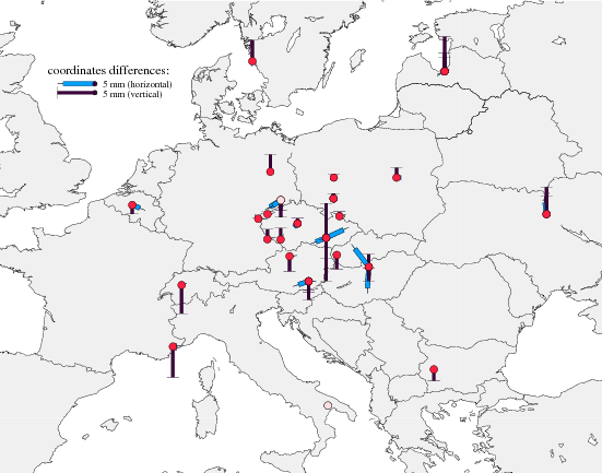 Coordinate residuals at fiducial EPN stations (red) for D variant (non-fiducial EPN stations are plotted with pink). 