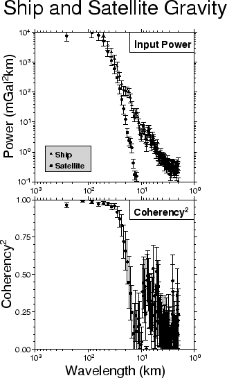 \begin{figure}\centering\epsfig{figure=eps/GMT_example_03.eps}\end{figure}