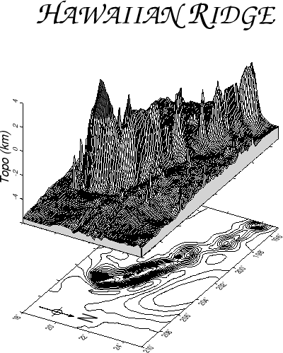 \begin{figure}\centering\epsfig{figure=eps/GMT_example_04.eps}\end{figure}