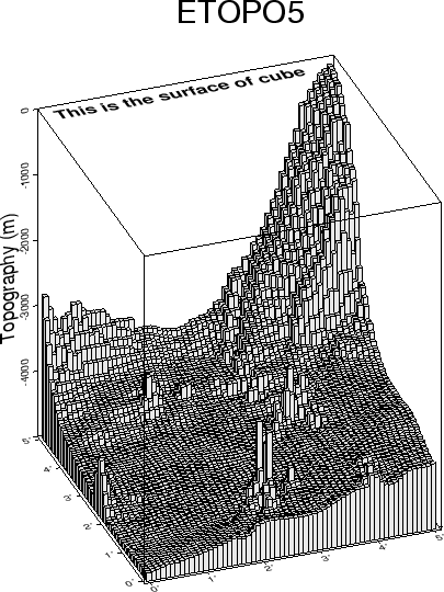 \begin{figure}\centering\epsfig{figure=eps/GMT_example_08.eps}\end{figure}