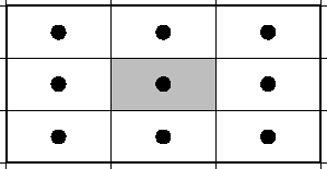 \begin{figure}\centering\epsfig{figure=eps/GMT_pixelreg.eps}\end{figure}