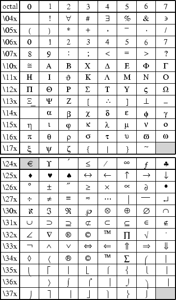 \begin{figure}\centering\epsfig{figure=eps/GMT_App_F_symbol.eps}\end{figure}