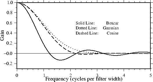 \begin{figure}\centering\epsfig{figure=eps/GMT_App_J_3.eps}\end{figure}