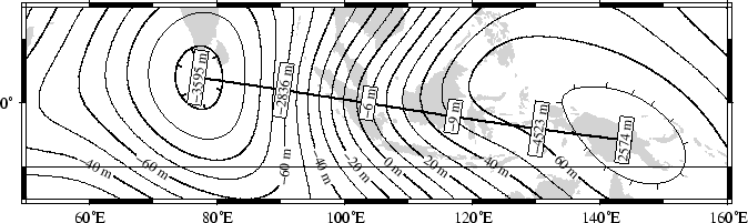 \begin{figure}\centering\epsfig{figure=eps/GMT_App_O_8.eps}\end{figure}
