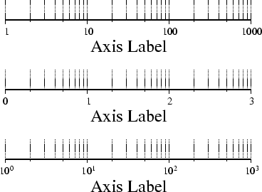 \begin{figure}\centering\epsfig{figure=eps/GMT_-B_log.eps}\end{figure}