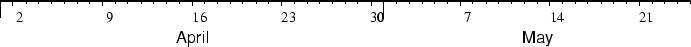 \begin{figure}\centering\epsfig{figure=eps/GMT_-B_time1.eps}\end{figure}
