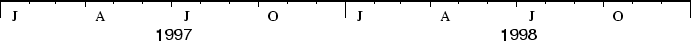 \begin{figure}\centering\epsfig{figure=eps/GMT_-B_time3.eps}\end{figure}