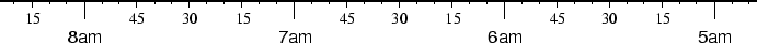 \begin{figure}\centering\epsfig{figure=eps/GMT_-B_time4.eps}\end{figure}