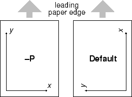 \begin{figure}\centering\epsfig{figure=eps/GMT_-P.eps}\end{figure}